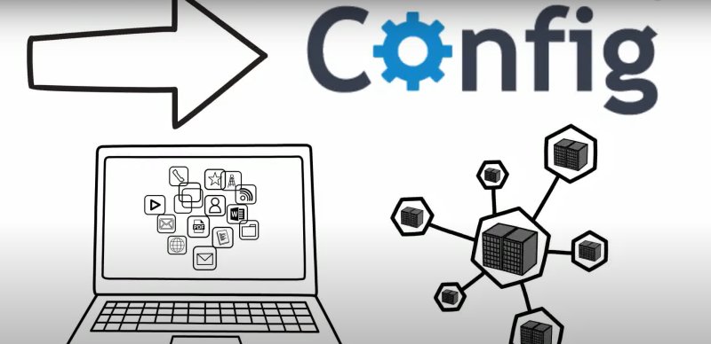 word"Config"besides a computer