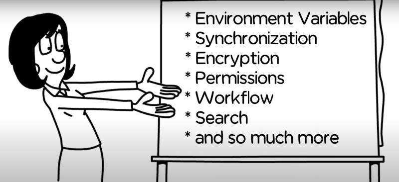 introduction of VPN configuration files