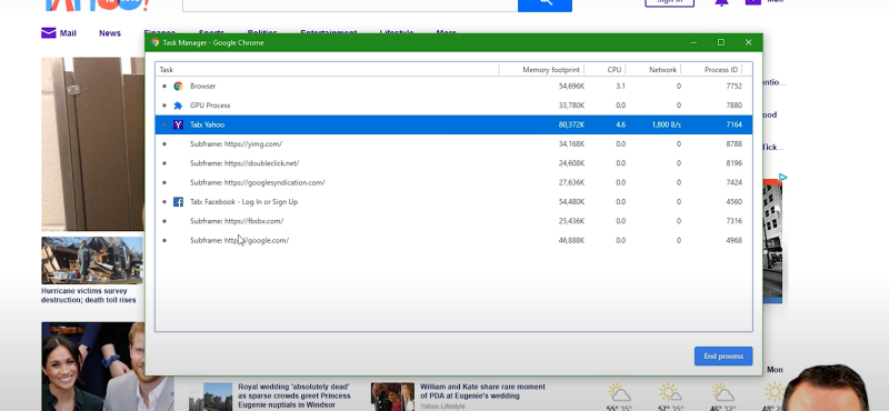 monitor task manager in chrome