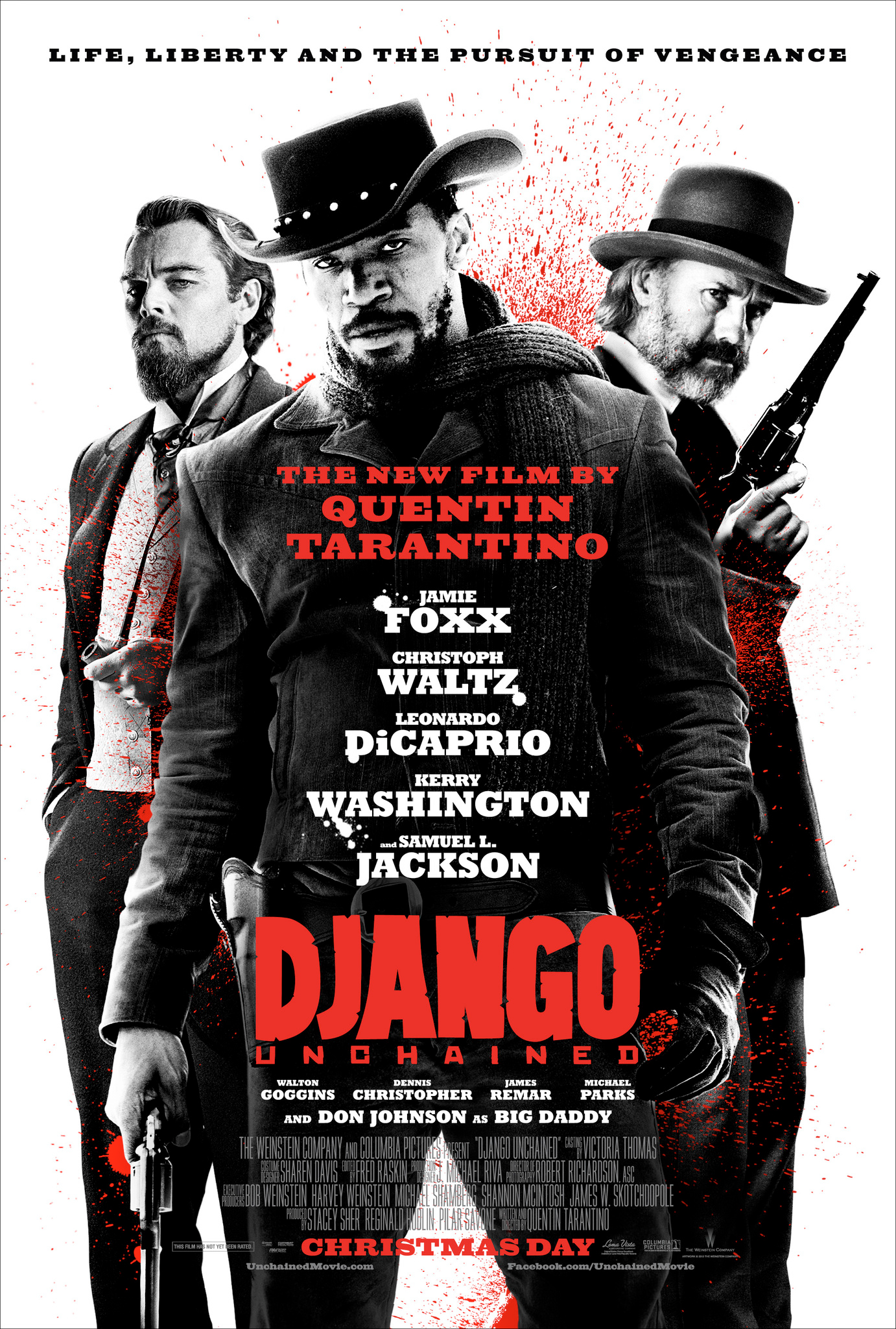 overview of django
