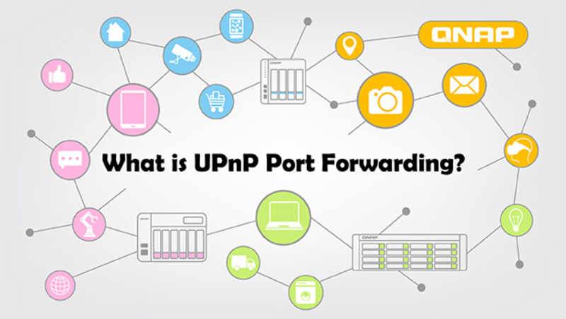 what is upnp