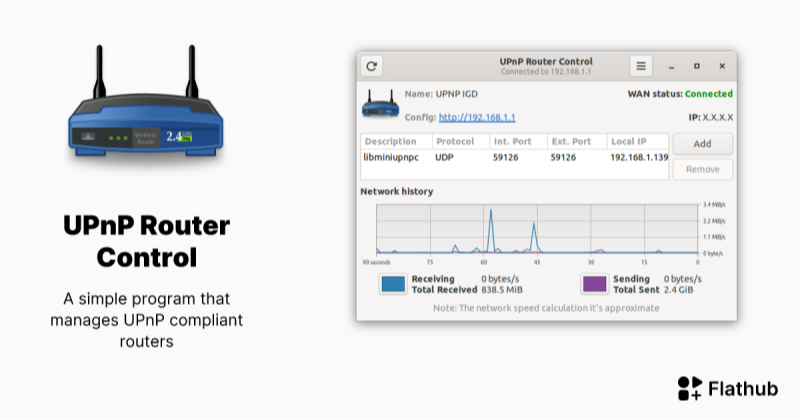 how upnp works
