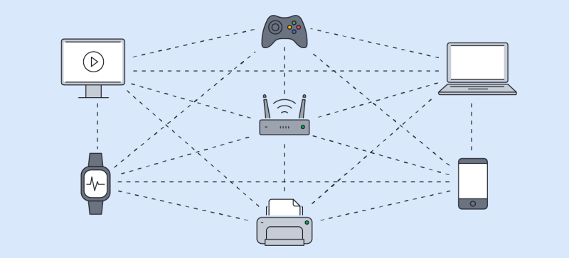 how upnp works