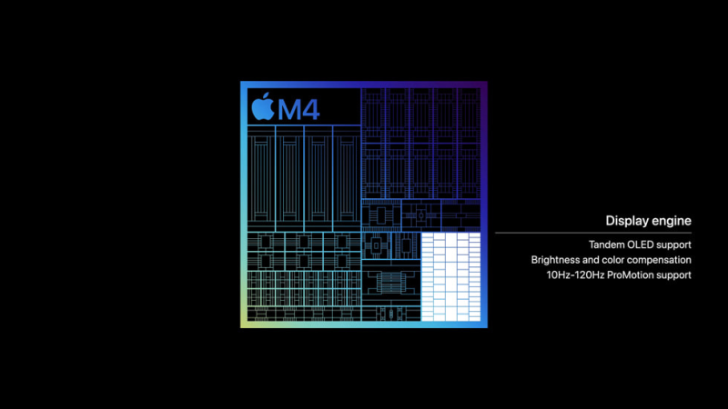 apple‘s transition to in house silicon
