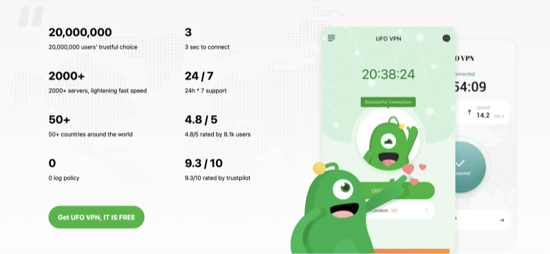 how ufo vpn helps protect your ssn