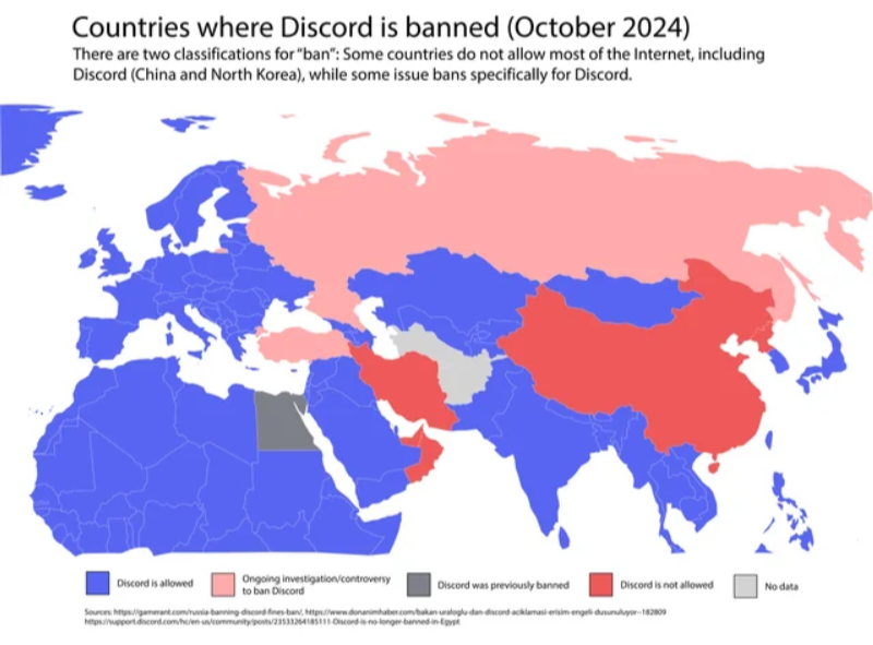 tips for access discord in uae