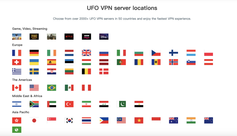 why you need ufo vpn 