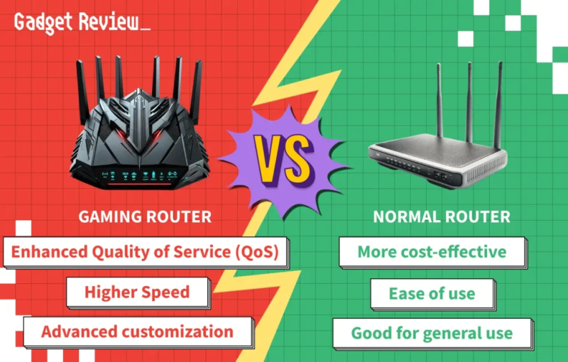 why choose gaming router