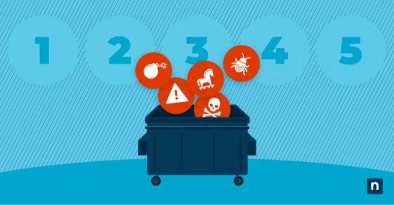 prevent future infections