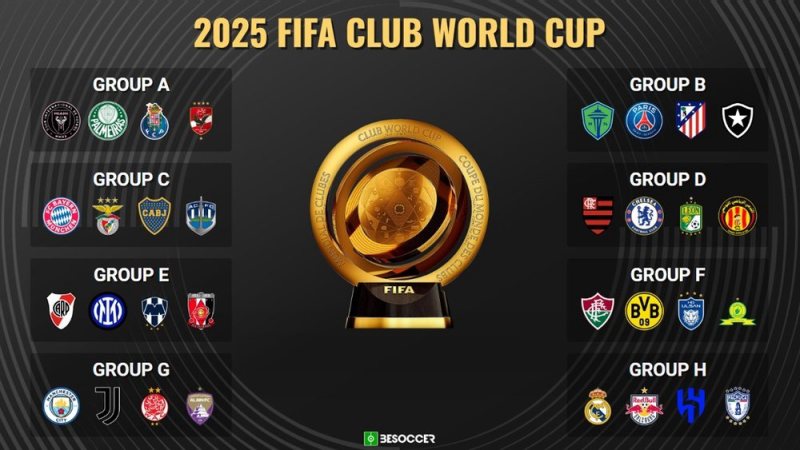 how to watch fifa club world cup 2025