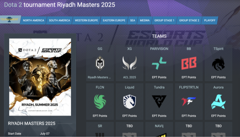 alternatives methods to watch riyadh masters dota 2