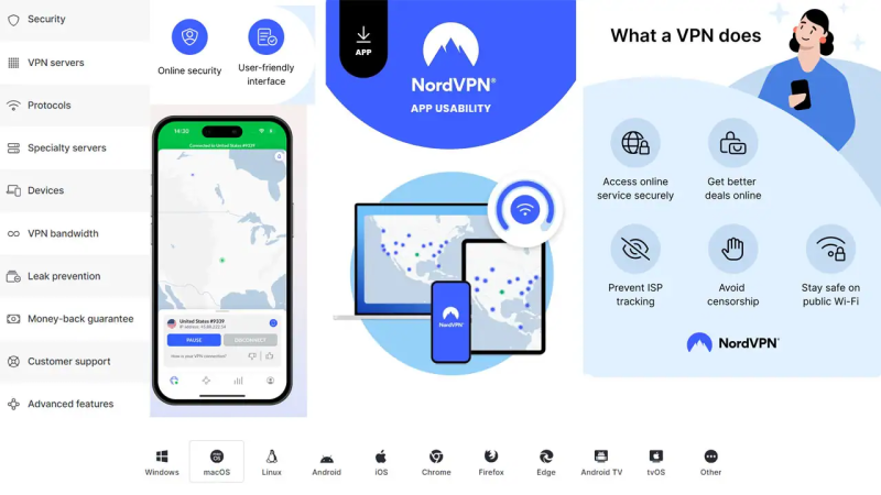 nordvpn