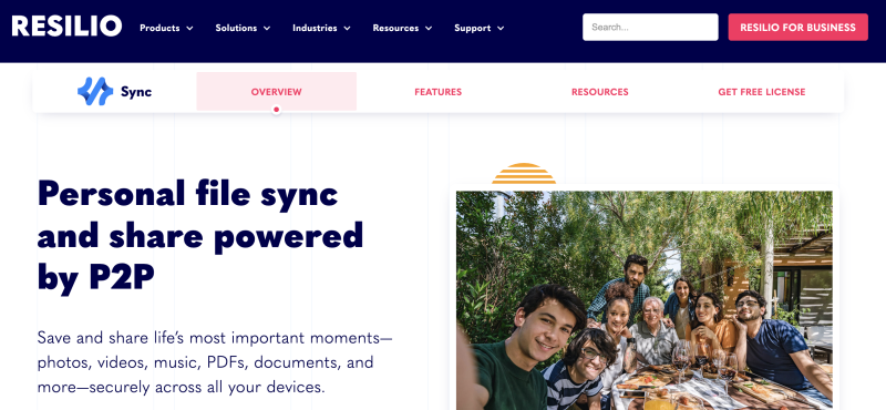 resilio sync