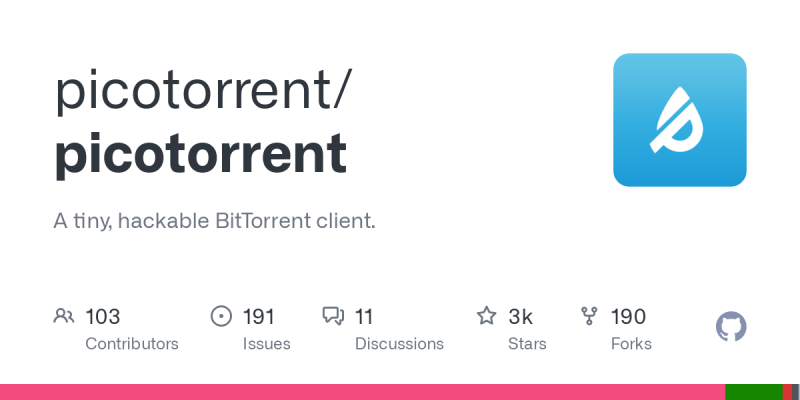 what is picotorrent