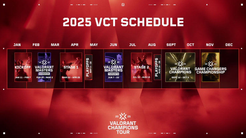 where to watch valorant champions