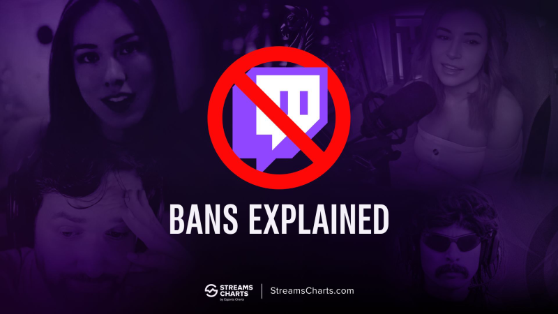 twitch ban triggers