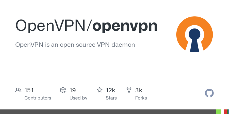 should you choose open vpn