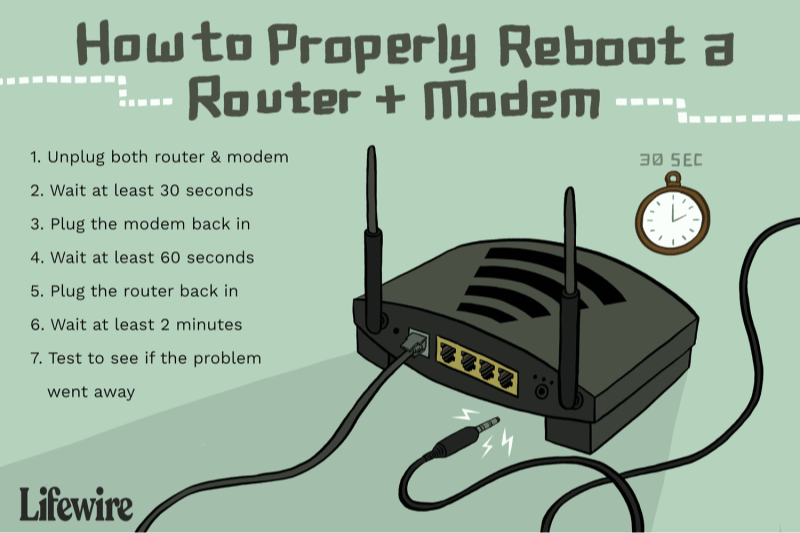 restart your router for a new ip