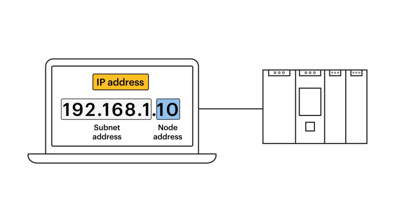 how to configure a gateway ip address