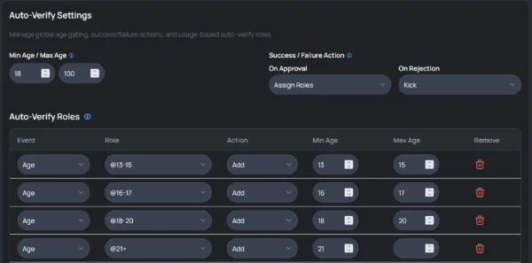 Age verification bot on Discord