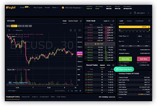 bybit user screenshot