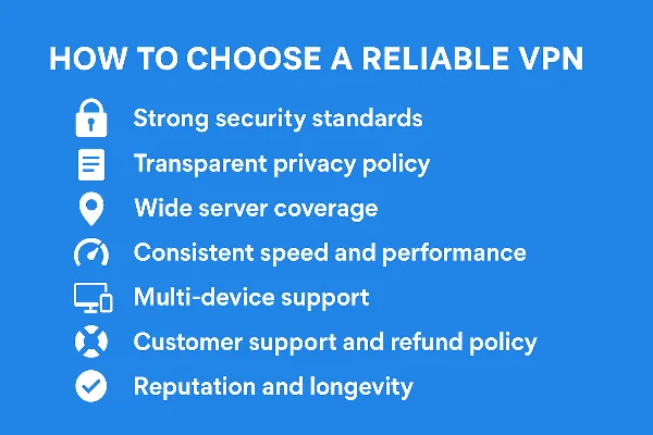 how to choose a reliable vpn