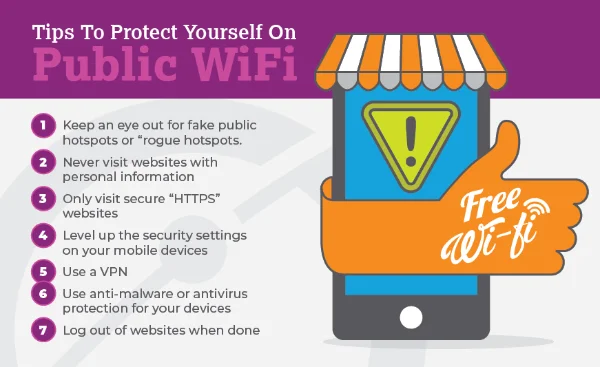 extra protection on public wifi