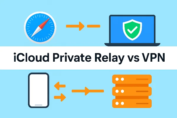 icould private relay