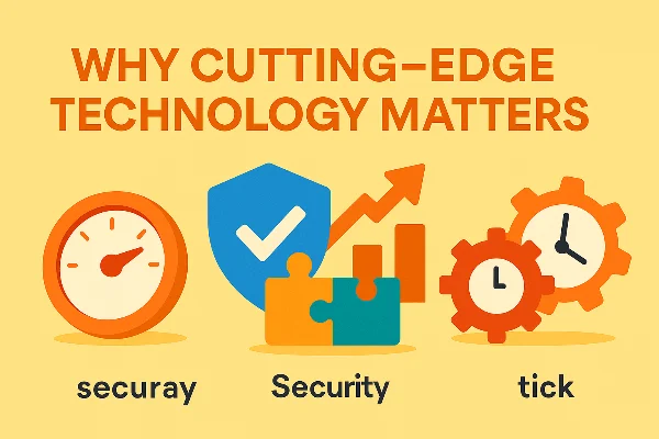 why cutting edge technology matters