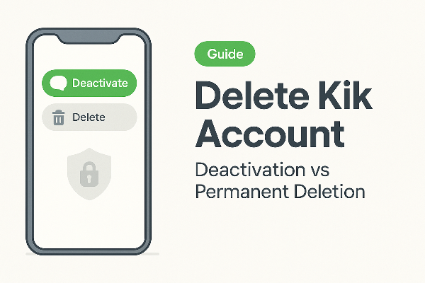 what delete kik account actually means