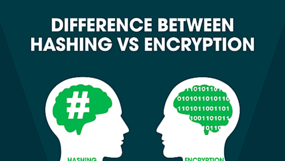 best practice you should actually know