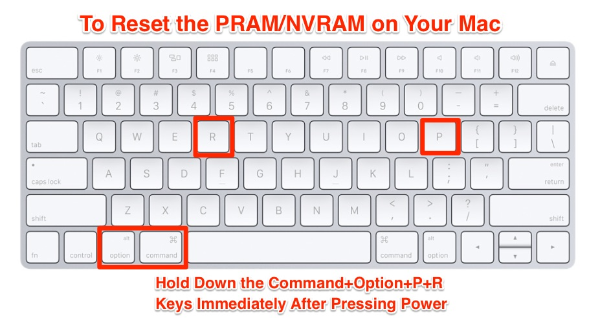 how to reset nvram on mac