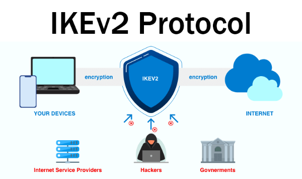 lkev2