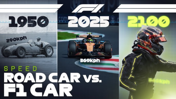 the lap speed benchmark