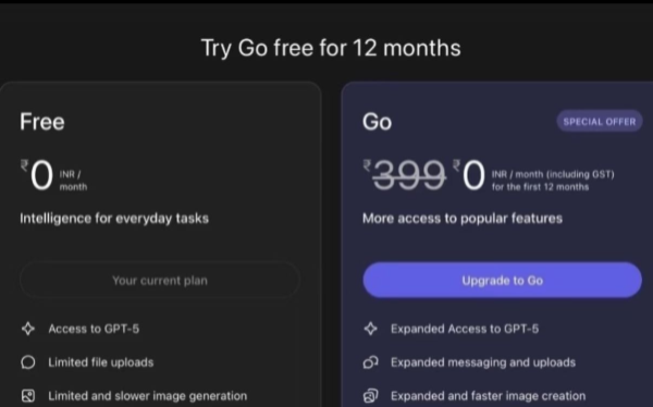 ChatGPT Go Plan has decreased to 0 then