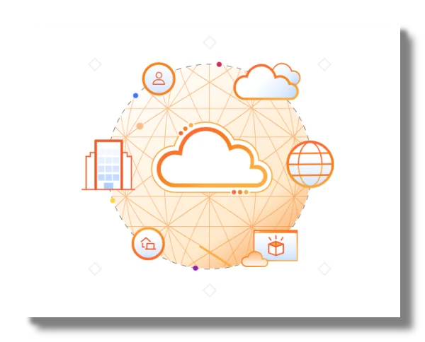 Cloudflare and how it works