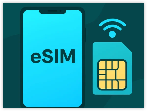 International Travel eSIM 