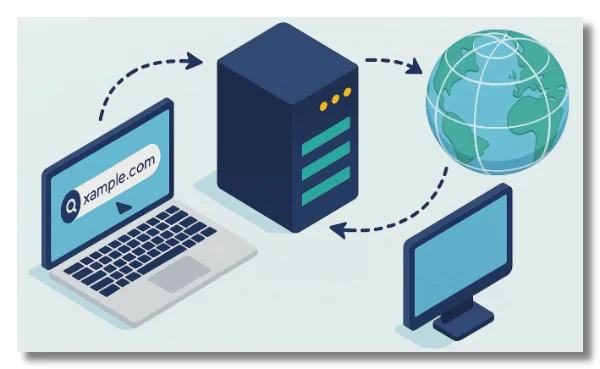 Change your DNS for FapHouse