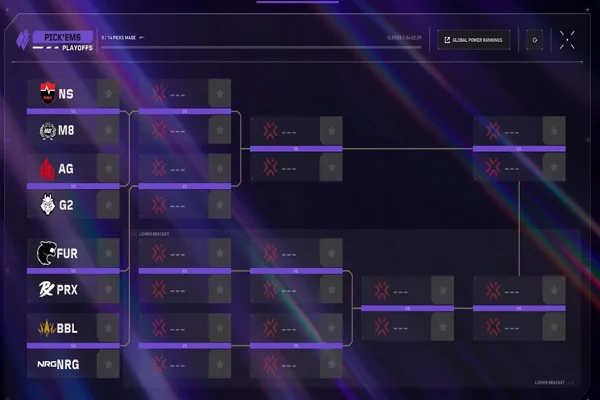 Valorant Masters Qualified Teams