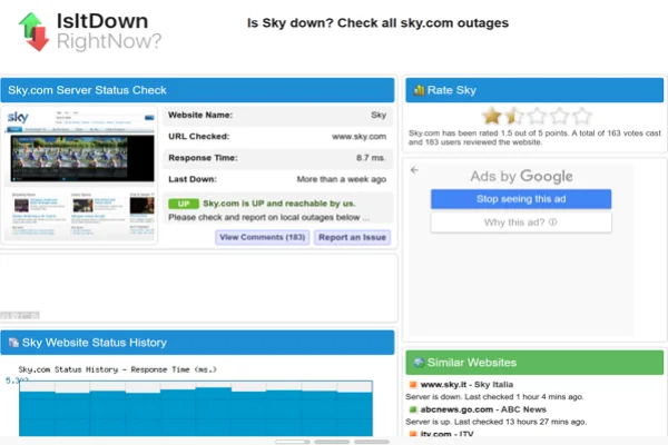 Live Status of Sky Go