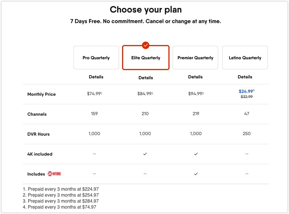 FuboTV Subscription Plan
