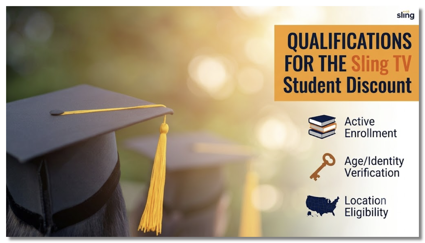 Follow these qualifications for the Sling TV student discount.