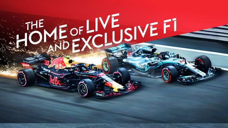 F1 Streaming Discounts