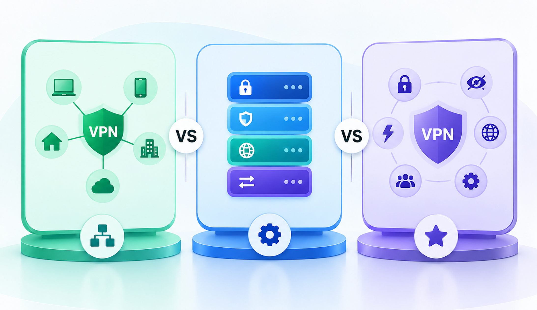 VPN Types vs Protocols vs Features